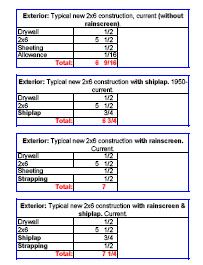 Facroy Direct Doors Possible Jamb Thickness cont