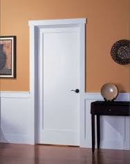 Facroy Direct Doors MDF SKIN ONE PANEL